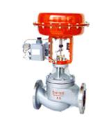 防爆電動調節閥的應用環境